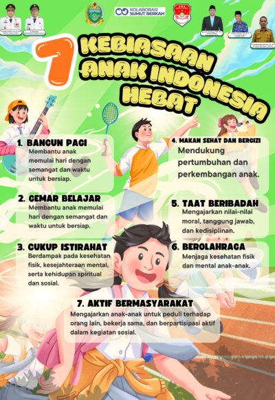 Poster 7 Kebiasaan Anak Hebat Ilustratif Biru dan Merah